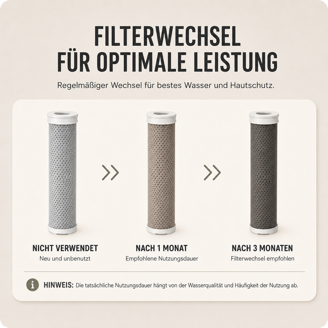 GlowShower™ Filterduschkopf